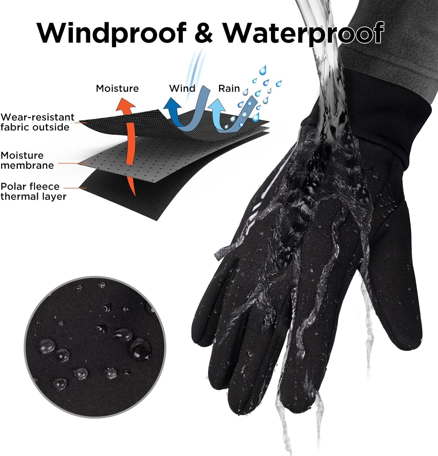 Winter Gloves for Men Women - Thermal Running Gloves with Fleece Lining for Cold Weather, Windproof Touchscreen Lightweight Warm Gloves for Snow Cycling Driving Walking